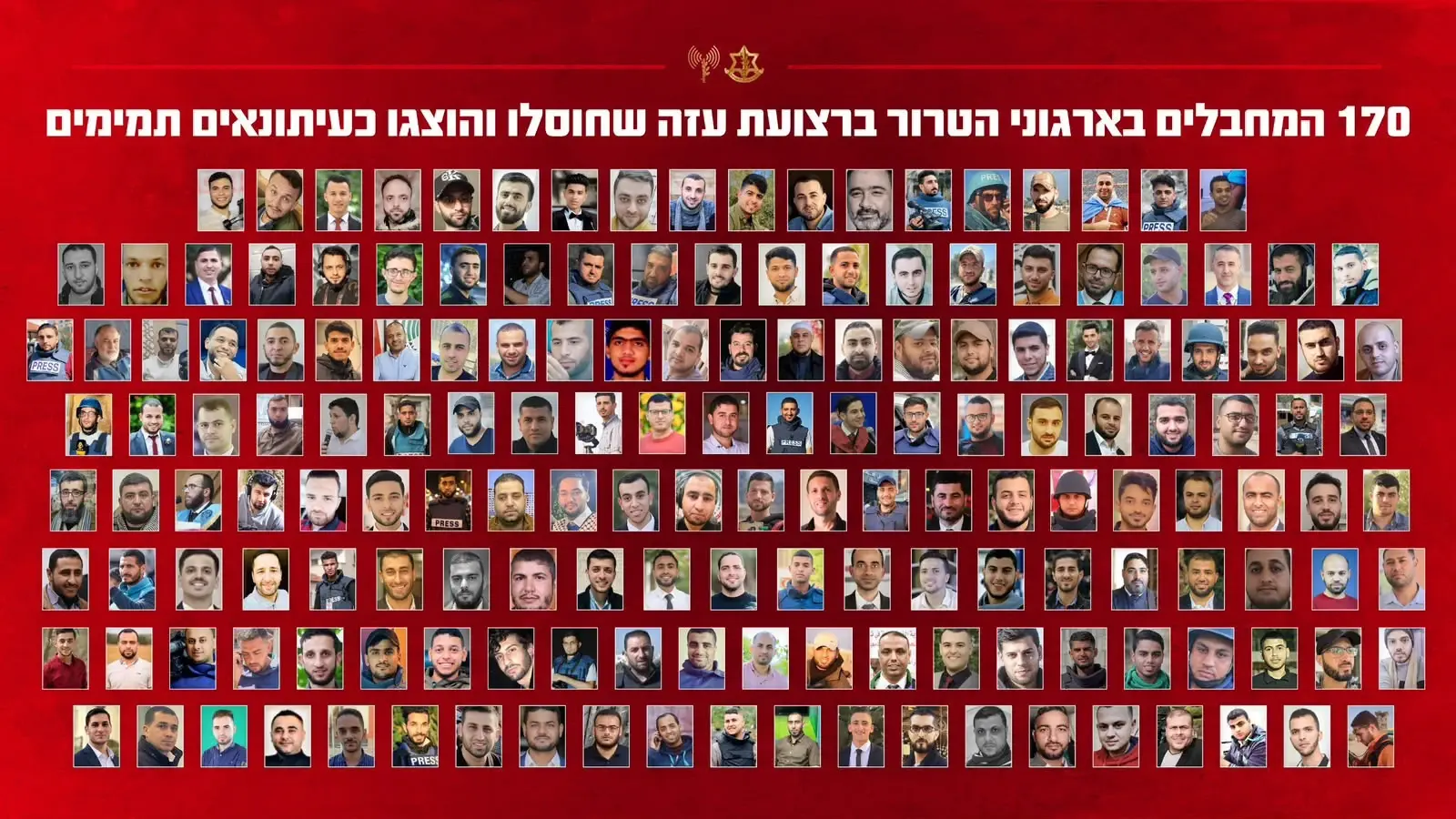 170 מההרוגים שהוצגו לעולם כעיתונאים היו מחבלים בארגוני הטרור ברצועת עזה
170 מההרוגים שהוצגו לעולם כעיתונאים היו מחבלים בארגוני הטרור ברצועת עזה