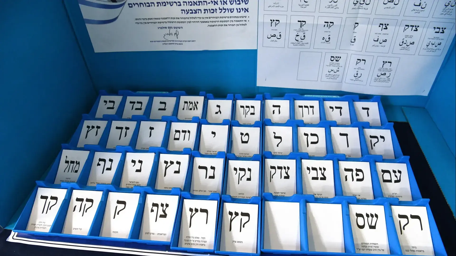 פתקי בחירות, מרכז מערך הלוגיסטי של ועדת הבחירות, שוהם, 14 באוקטובר 2026 פתקי בחירות, מרכז מערך הלוגיסטי של ועדת הבחירות, שוהם, 14 באוקטובר 2026