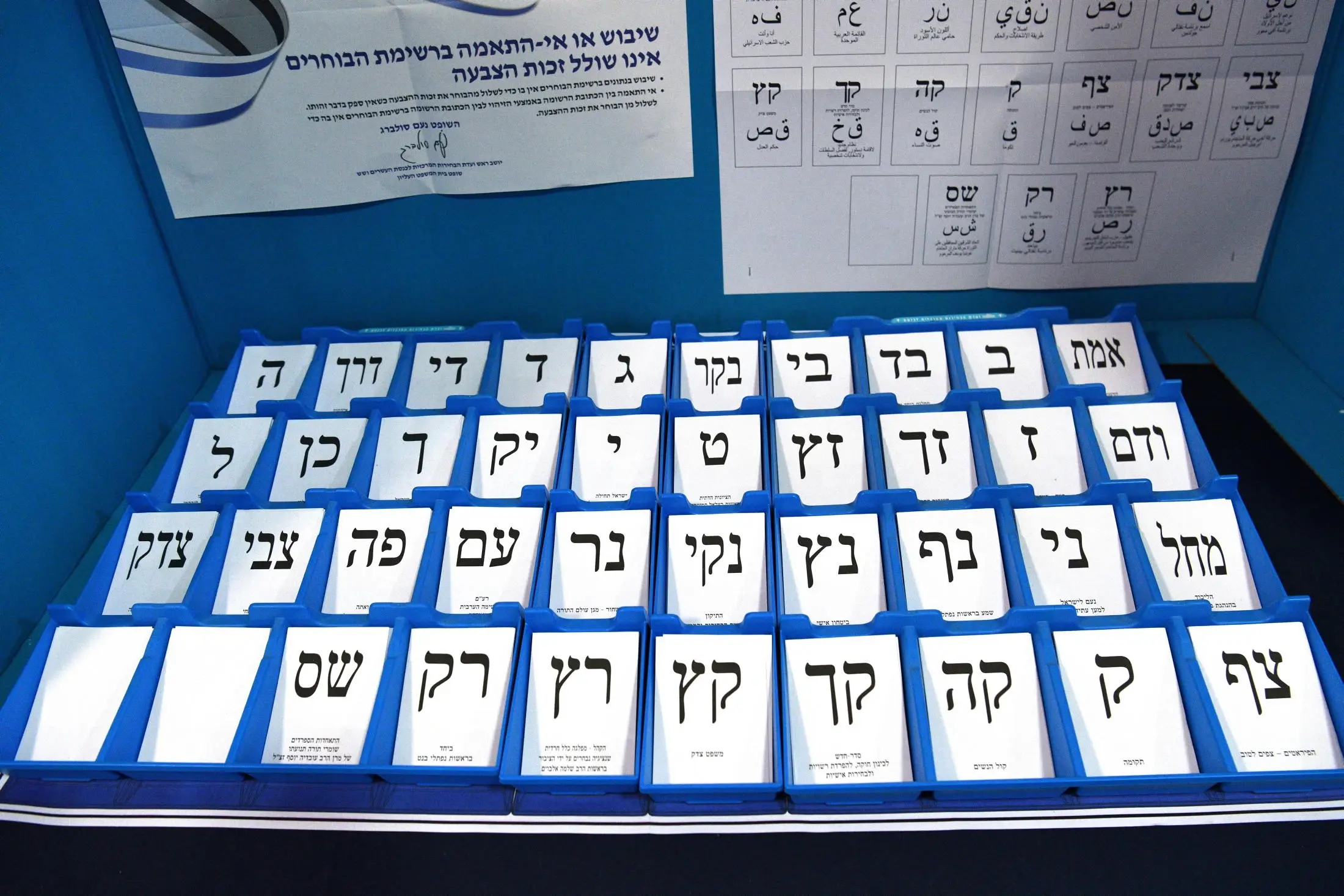 פתקי בחירות, מרכז המערך הלוגיסטי של ועדת הבחירות, שוהם, 14 באוקטובר 2026