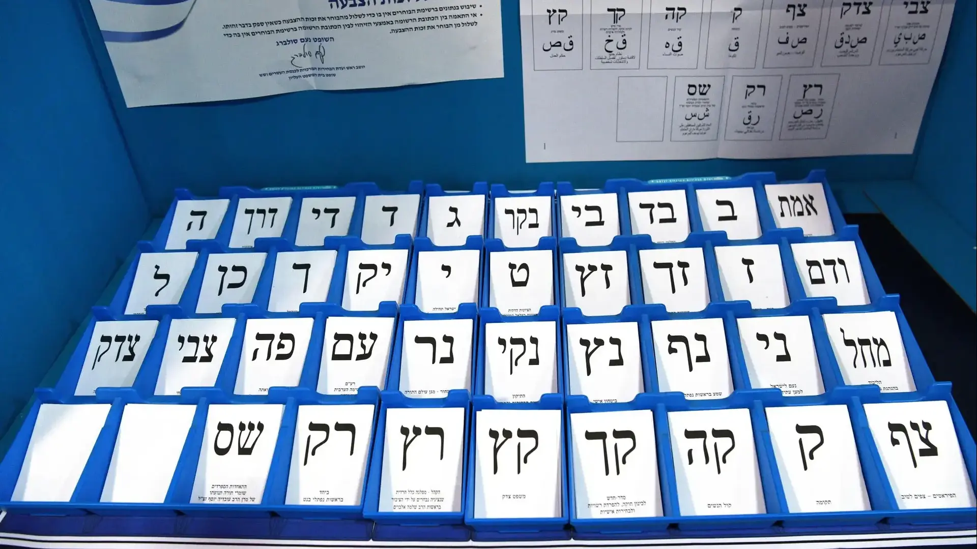 פתקי בחירות, מרכז המערך הלוגיסטי של ועדת הבחירות, שוהם, 14 באוקטובר 2026 פתקי בחירות, מרכז המערך הלוגיסטי של ועדת הבחירות, שוהם, 14 באוקטובר 2026