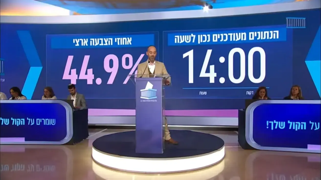 אחוז הצבעה ארצי מעודכן