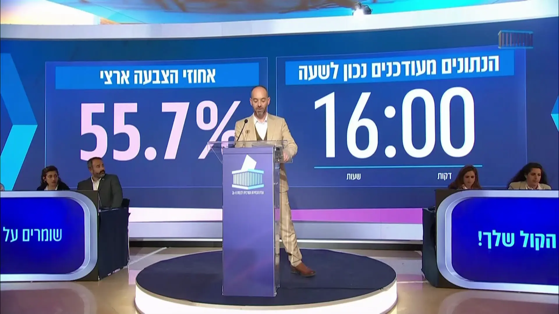 55.7% שיעור ההצבעה נכון לשעה 16:00, ועדת הבחירות, 27 באוקטובר 2026