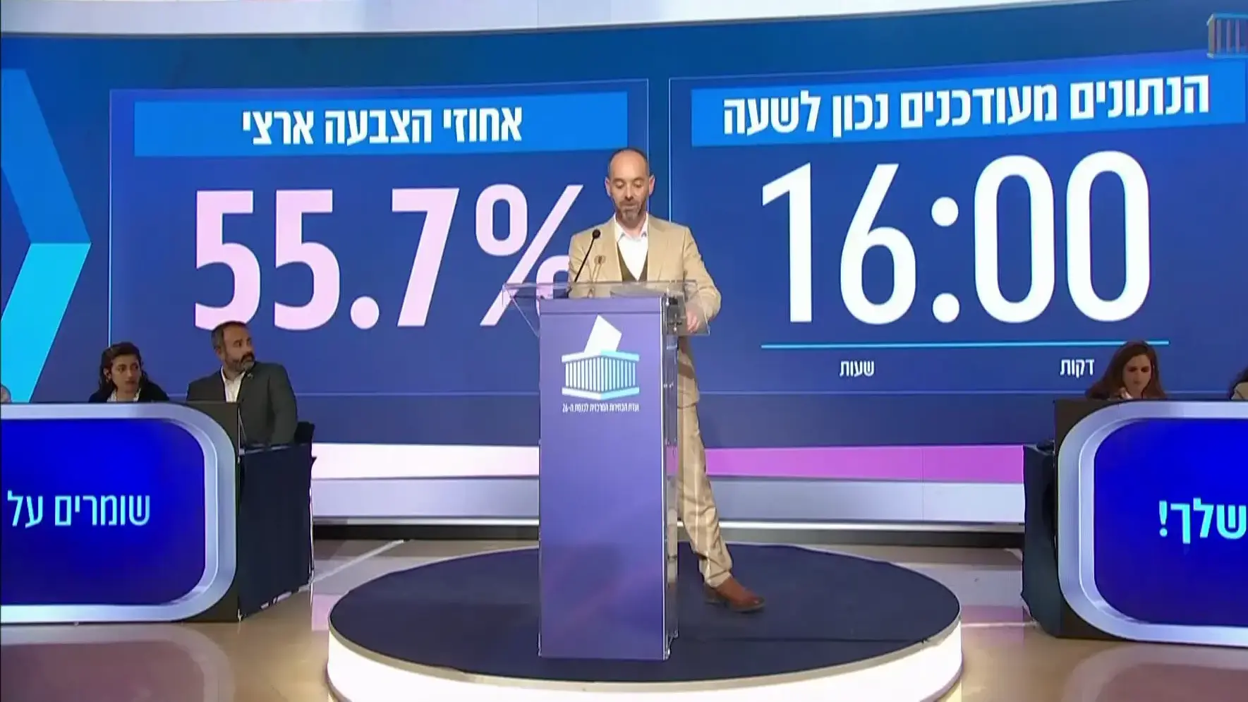 55.7% שיעור ההצבעה נכון לשעה 16:00, ועדת הבחירות, 27 באוקטובר 2026