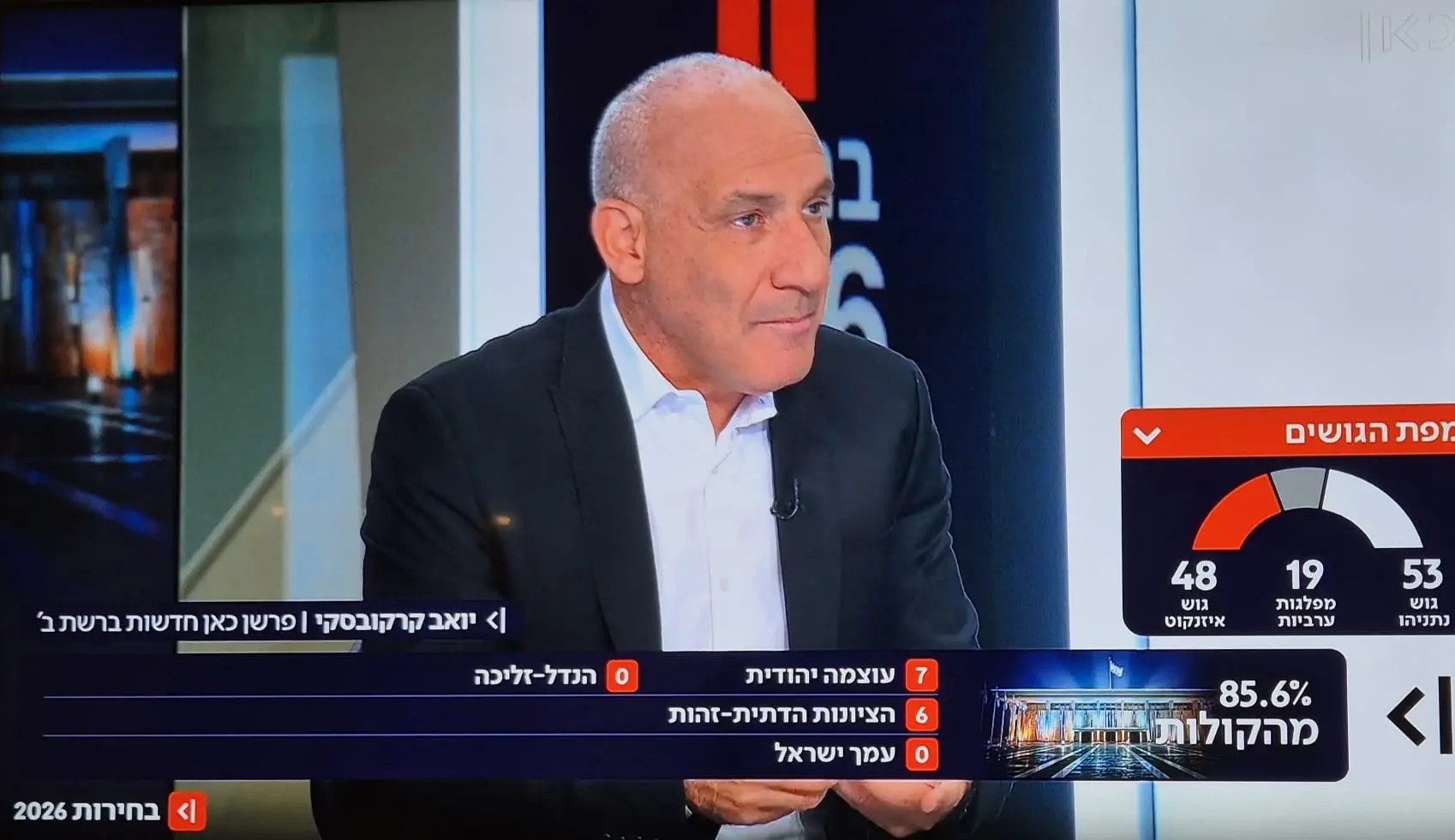 יואב קרקובסקי באולפן כאן 11 יואב קרקובסקי באולפן כאן 11