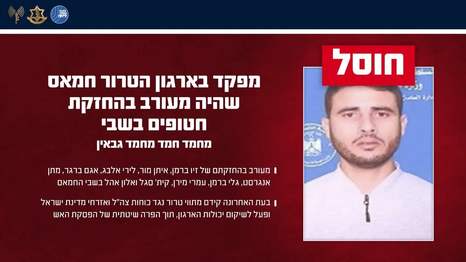 המחבל שחוסל, מחמד חמד מחמד גבאין המחבל שחוסל, מחמד חמד מחמד גבאין