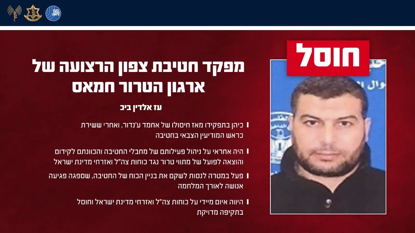 עז-אלאדין ביכ, מח"ט צפון רצועת עזה חמאס עז-אלאדין ביכ, מח"ט צפון רצועת עזה חמאס
